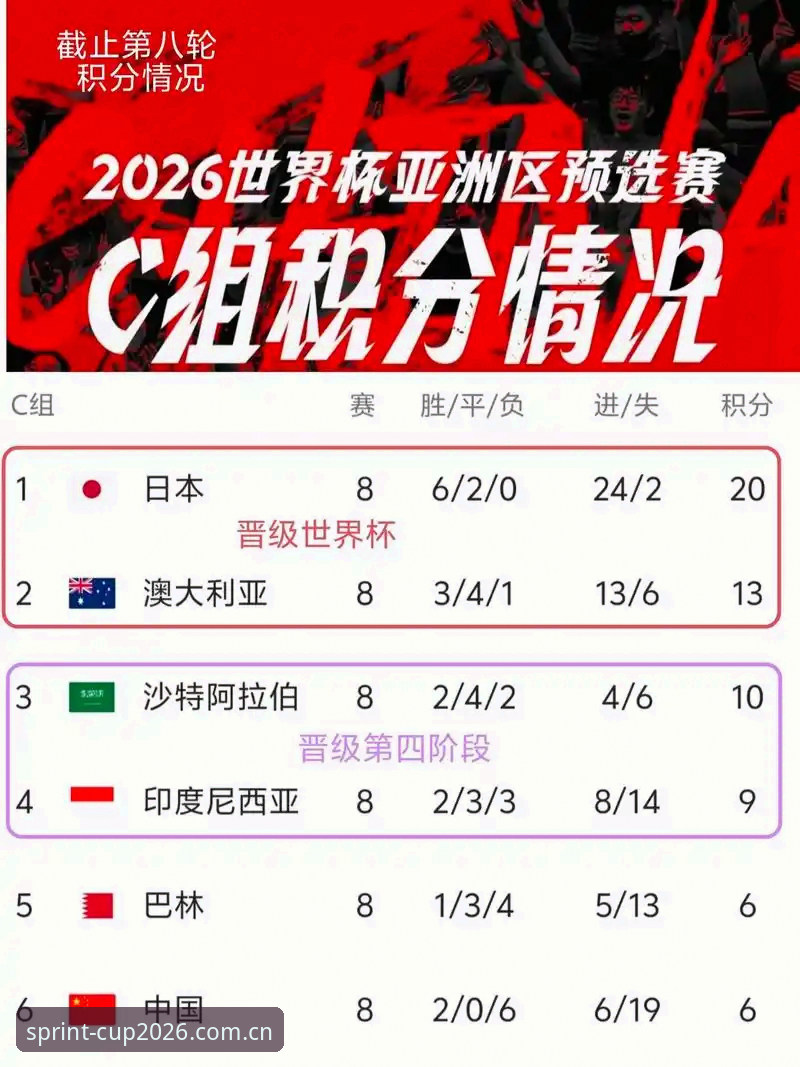 5个关键维度解析：2026世界杯赛程表哪个好？官方入口深度对比指南