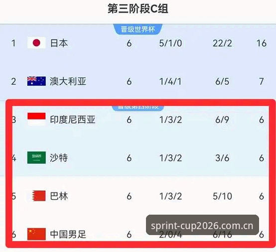 美加墨世界杯手机版操作教程——从入门到购票全攻略