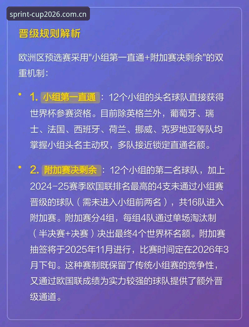 4个让你抢占先机的2026世界杯官网观赛备战策略