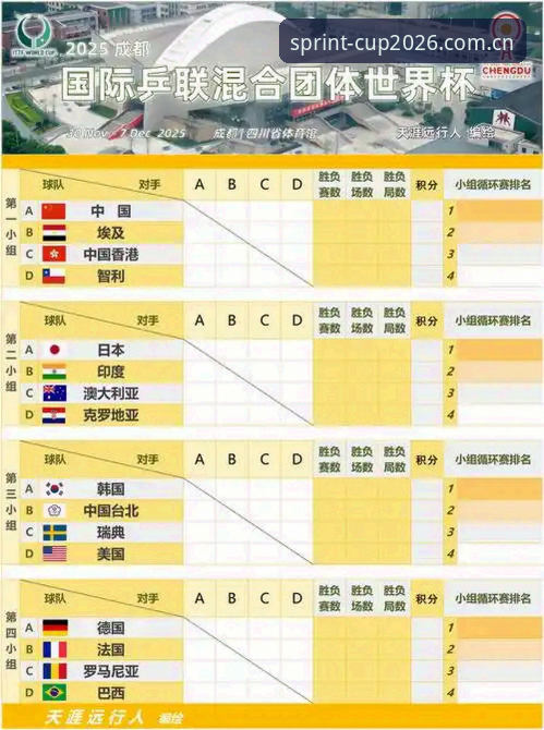 世界杯官网vs民间汇总：官方小组赛时间的真实价值与选择指南