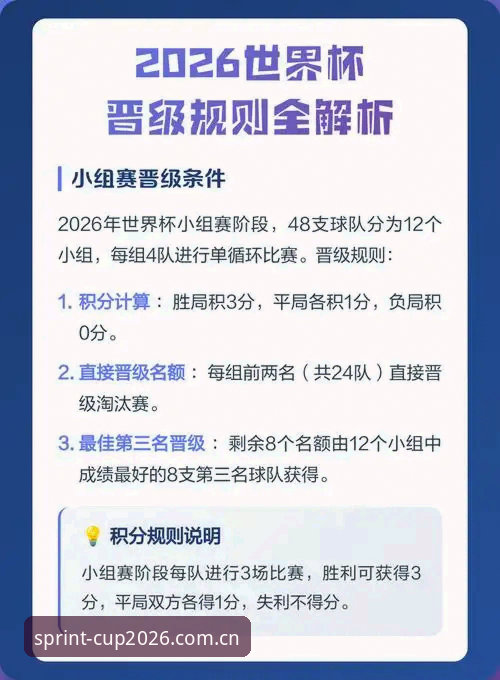 2026世界杯官网入口详解：从赛程查询到门票购买的全流程指南