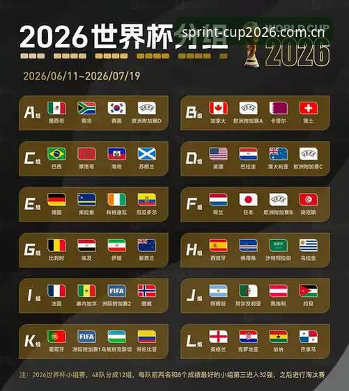 世界杯最新消息安装教程 密集赛程下的世界杯质量之问:2026世界杯官网全面解析卡拉格的深度忧思