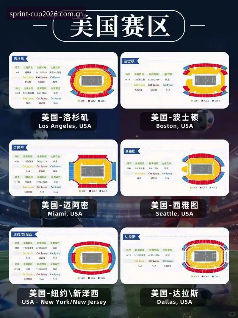 3个维度解析美加墨世界杯门票手机版，2026世界杯官网购票新趋势